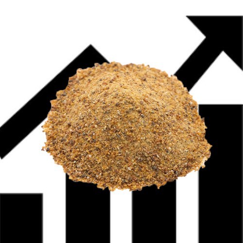 dbm magnesite price trend dbm magnesite price trend